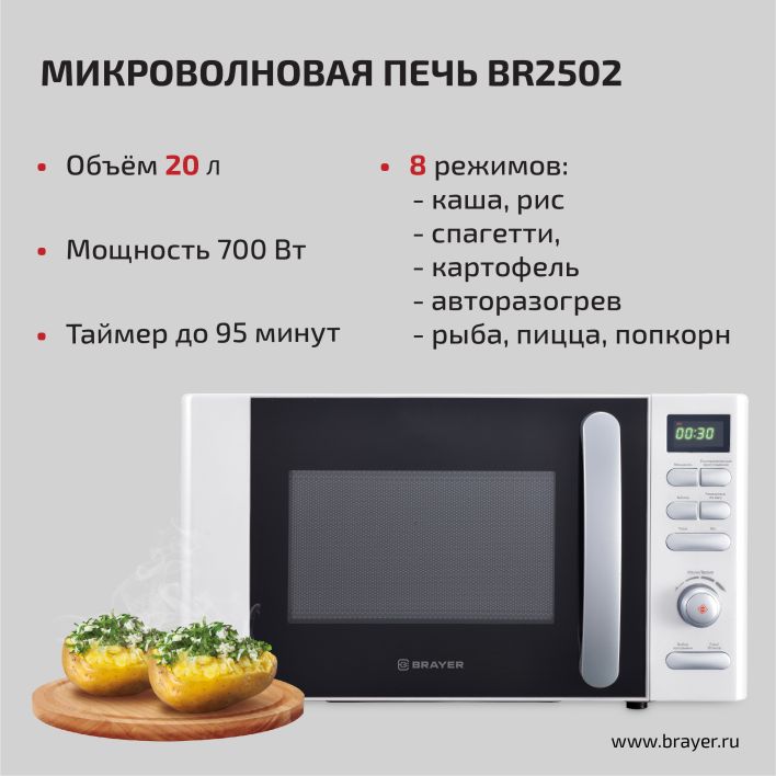 Микроволновая печь BRAYER BR2502 – характеристики, подробные описание и ...